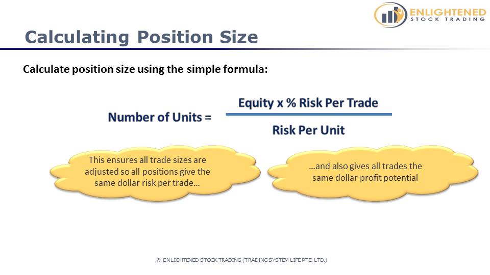 Forex position size calculator formula